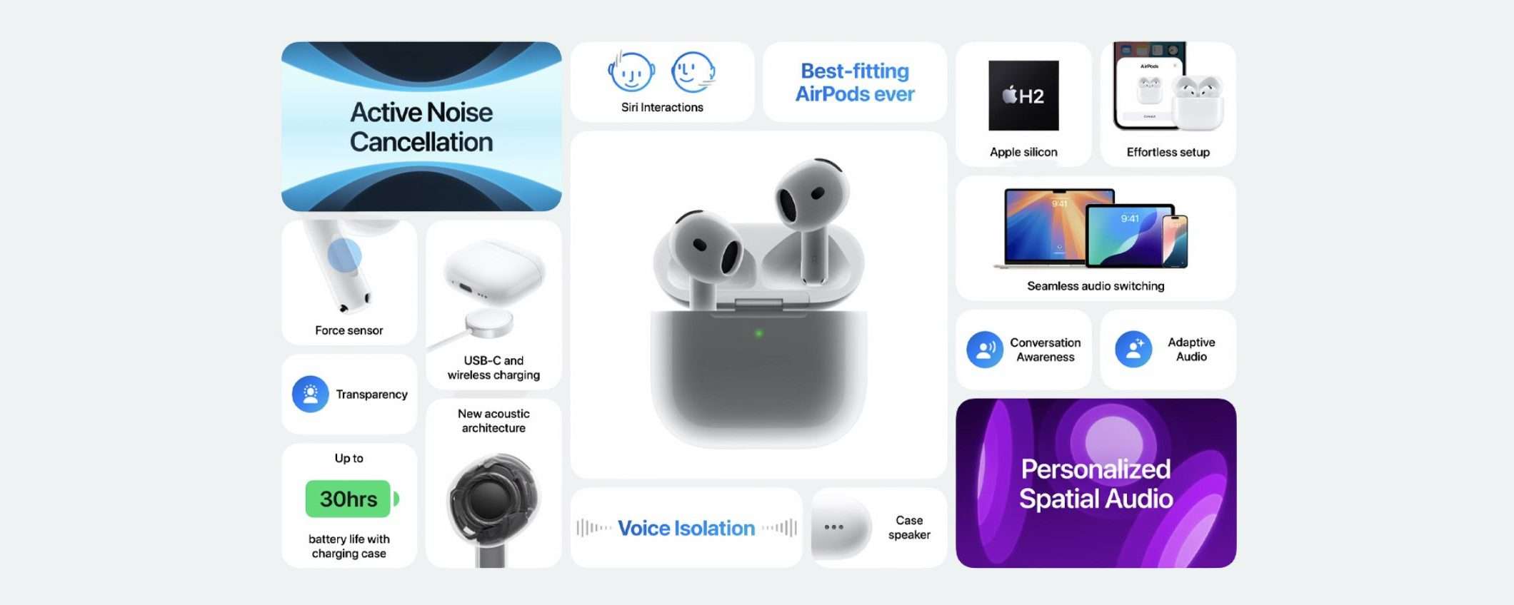 AirPods 4 di Apple, più comodi e con cancellazione del rumore