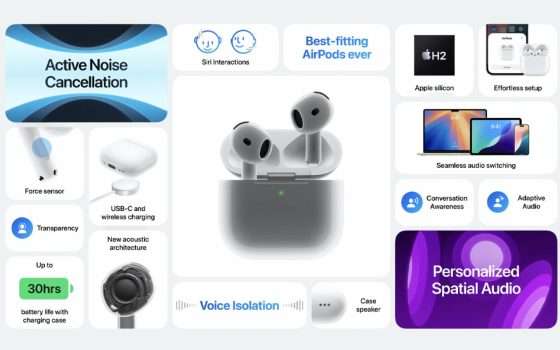 AirPods 4 di Apple, più comodi e con cancellazione del rumore