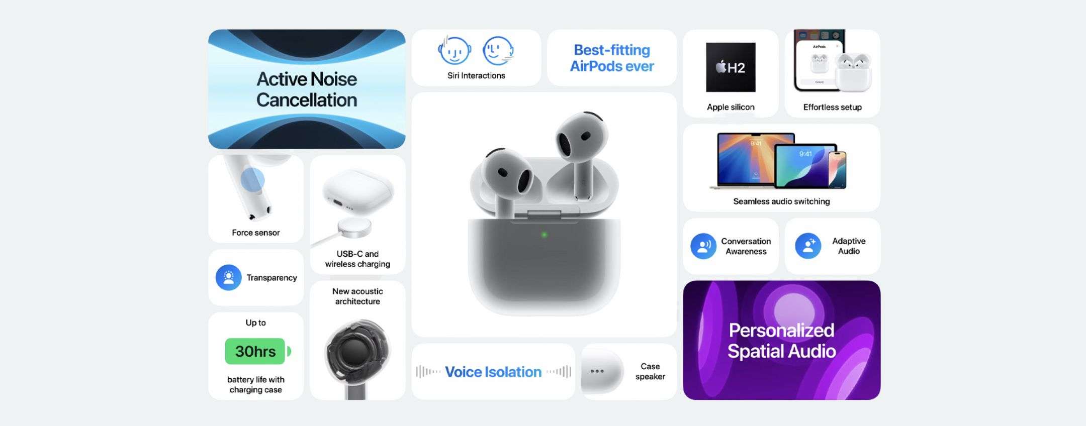 AirPods 4 di Apple, più comodi e con cancellazione del rumore