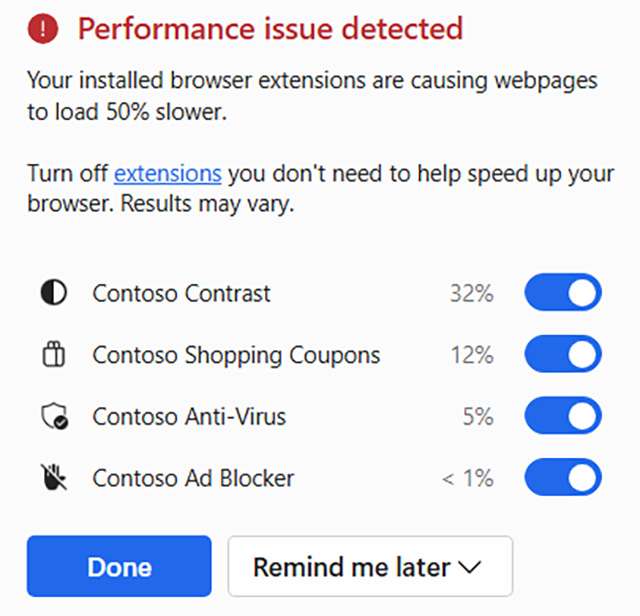 La funzionalità Extension Performance Detector del browser Microsoft Edge