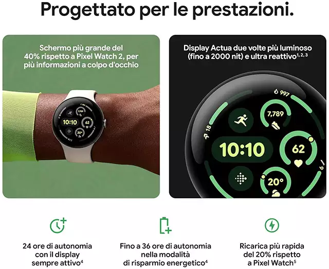 Le caratteristiche di Google Pixel Watch 3