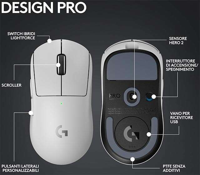 Le caratteristiche del mouse da gaming Logitech G PRO X SUPERLIGHT 2