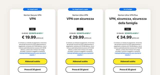 norton vpn prezzi