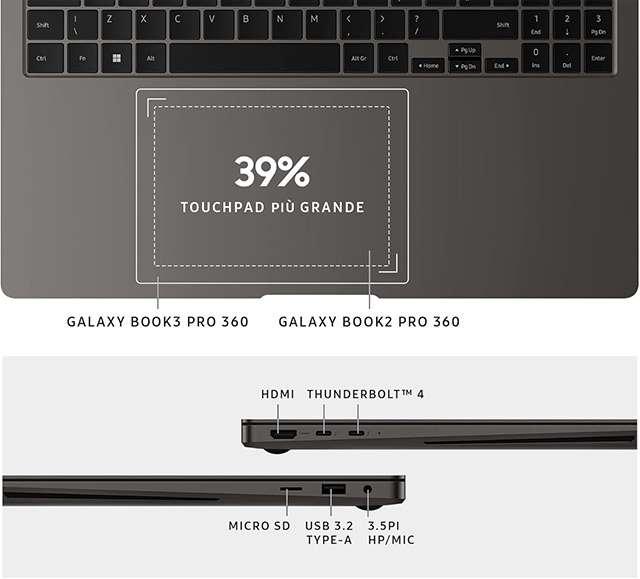 Le caratteristiche del laptop Samsung Galaxy Book3 Pro 360