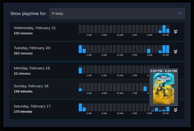 Il parental control di Steam Families