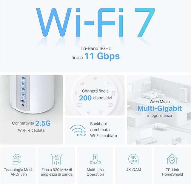 TP-Link Deco BE65: le caratteristiche del router Wi-Fi 7