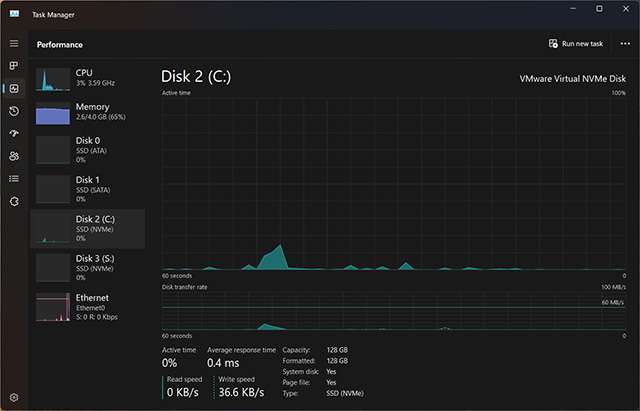 Nuovi dettagli mostrati dal Tak Manager (Gestione attività) di Windows 11