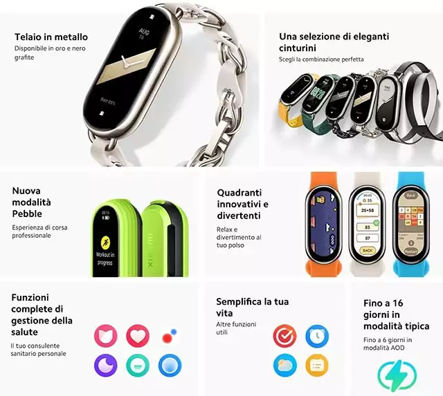 Le caratteristiche di Xiaomi Smart Band 8