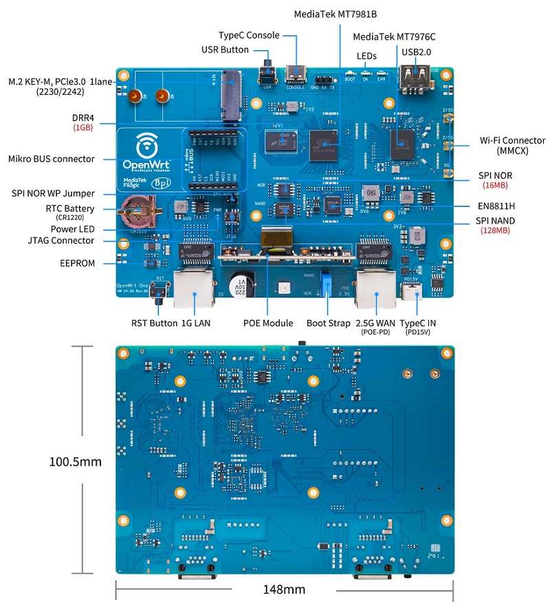 BananaPi