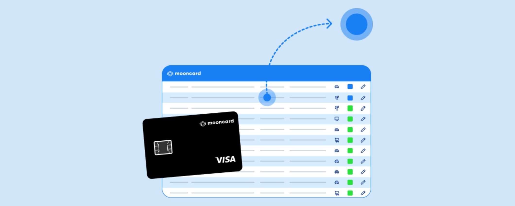 Con Mooncard semplifichi la gestione delle spese aziendali