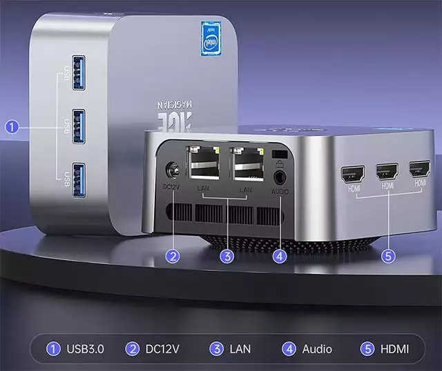 ACEMAGICIAN T8 Plus: le porte di connessione presenti sul Mini PC