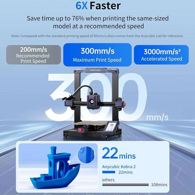 Anycubic Kobra 2, le caratteristiche della stampante 3D