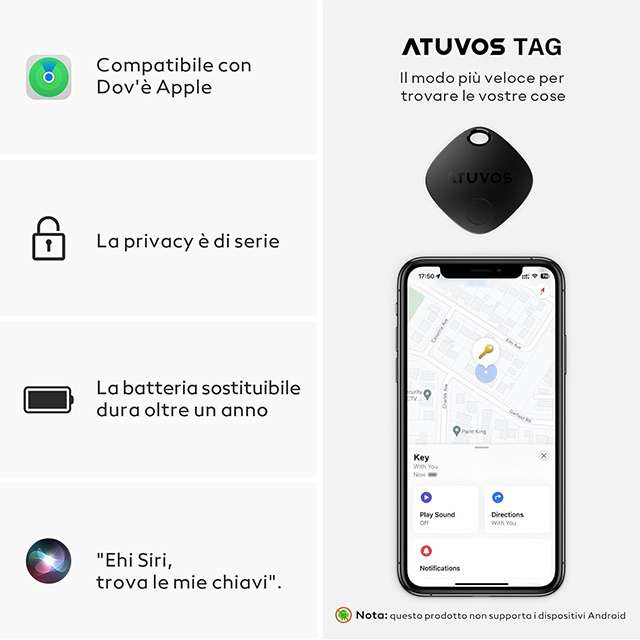 Le caratteristiche del tracker Bluetooth di ATUVOS