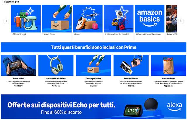 La Festa delle Offerte Prime su Amazon