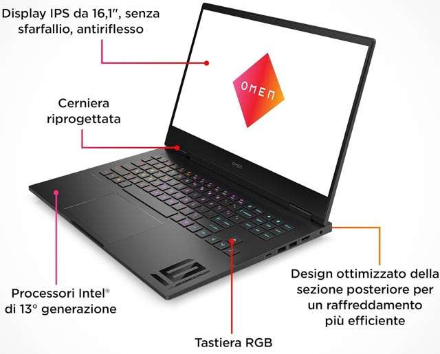 Le caratteristiche del notebook HP OMEN 16