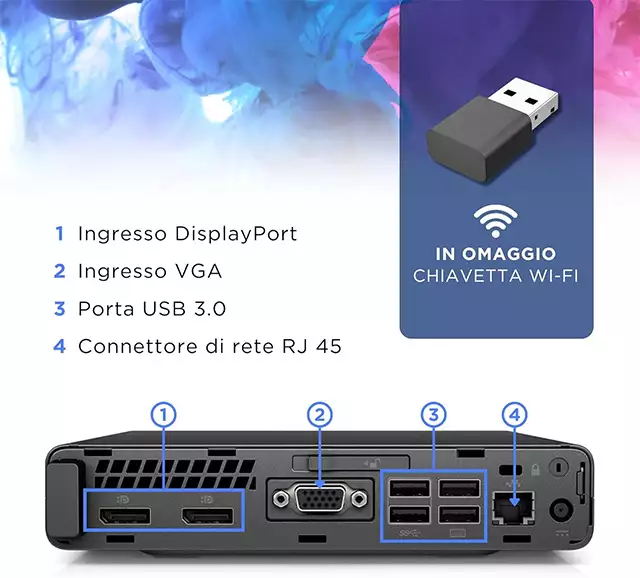 HP ProDesk: le porte di connessione presenti sul retro del Mini PC