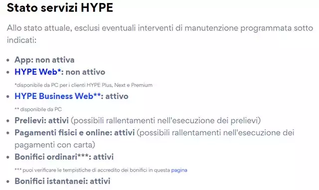 I disservizi segnalati dalla dashboard ufficiale di HYPE