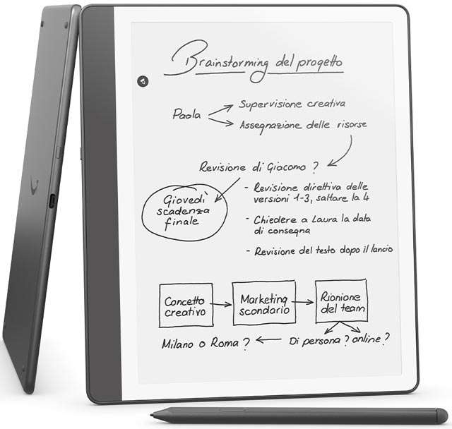 L'evoluzione del Kindle Scribe