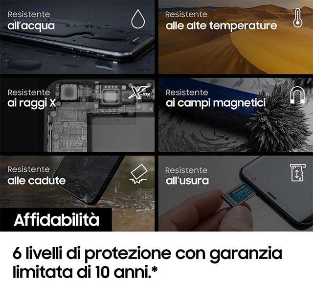 Le caratteristiche della scheda microSD della gamma Samsung EVO Select