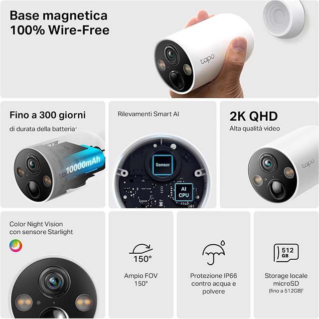 Le caratteristiche di TP-Link Tapo C425, videocamera per la sorveglianza della casa alimentata a batteria e per ambienti esterni