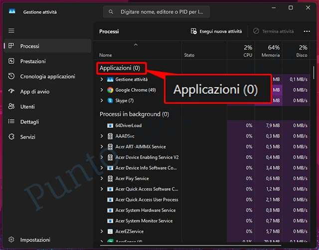 Il problema di Gestione attività riscontrato su un PC con Windows 11 24H2 in seguito all'installazione dell'aggiornamento KB5044384