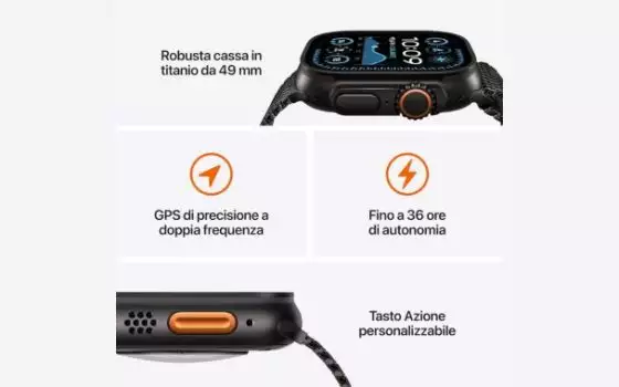 Apple Watch Ultra 2 caratteristiche