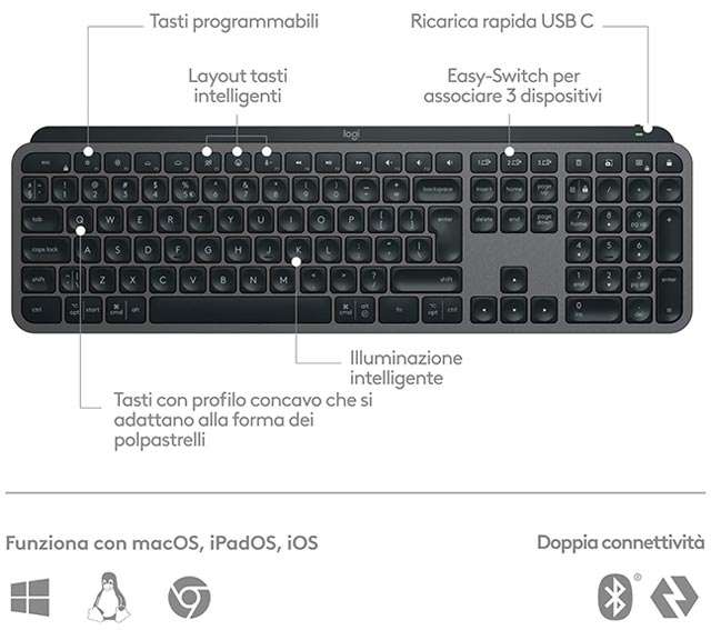 Le caratteristiche della tastiera wireless Logitech MX Keys S