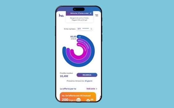 Passa a ho.Mobile: scopri l’offerta con 200 giga