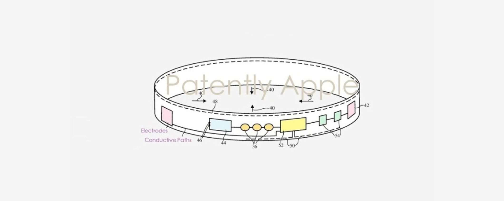 Apple Watch, in arrivo cinturini intelligenti con sensori per la salute