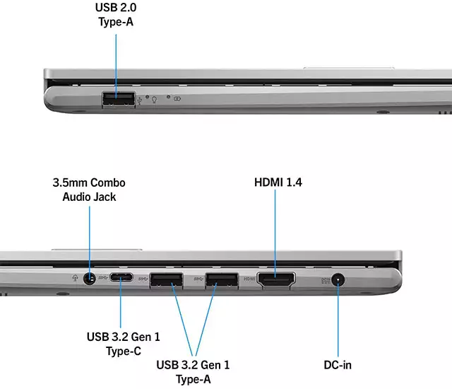 ASUS Vivobook 15: le porte di connessione presenti sul laptop