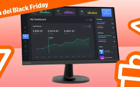 Monitor Lenovo a 79€ per il Black Friday: Full HD e 24 pollici