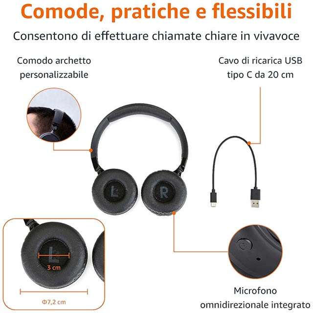 Amazon Basics: le caratteristiche delle cuffie wireless on-ear