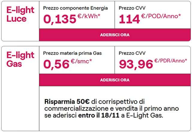 La promozione di Enel Energia