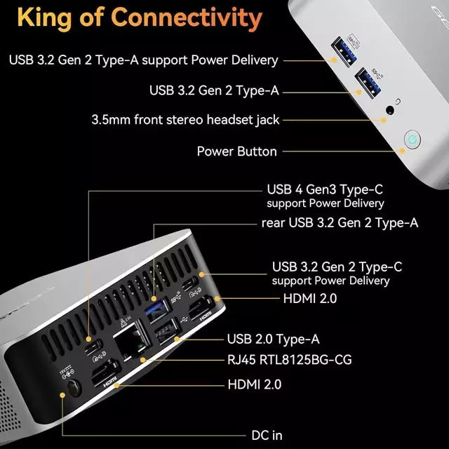 GEEKOM A8: le porte di connessione presenti sul Mini PC