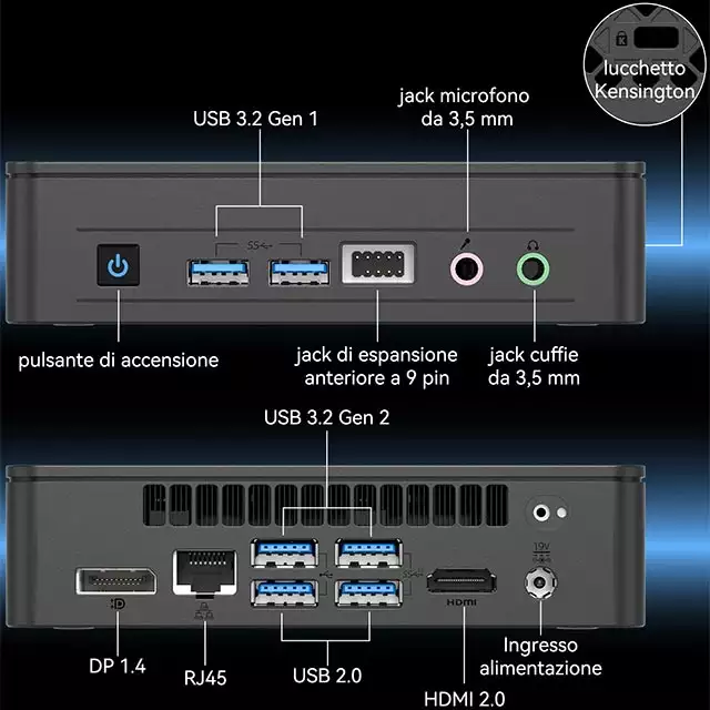 GEEKOM Air12 Lite: le porte di connessione presenti sul Mini PC