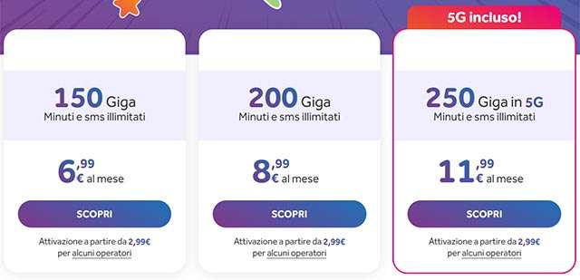 Le offerta di ho. con e senza Giga in 5G