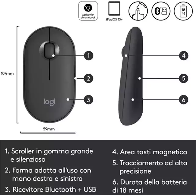 Le caratteristiche del mouse wireless Logitech Pebble