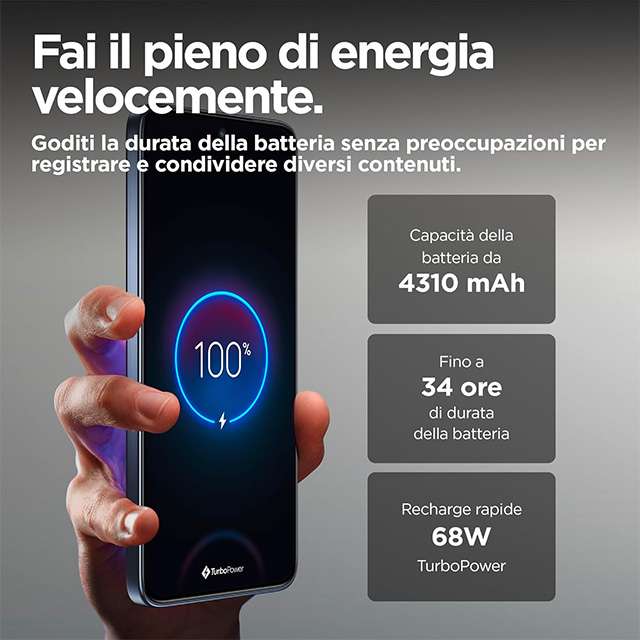 Le caratteristiche dello smartphone Motorola edge 50 neo