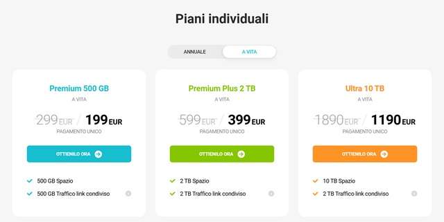 pcloud piani individuali prezzi