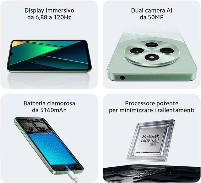 Le caratteristiche e le specifiche tecniche dello smartphone POCO C75