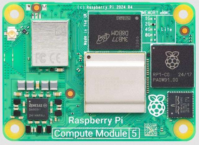 Il design di Raspberry Pi Compute Module 5