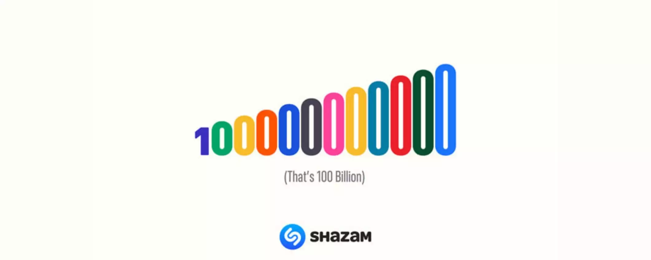 Shazam festeggia 100 miliardi di brani riconosciuti in 22 anni