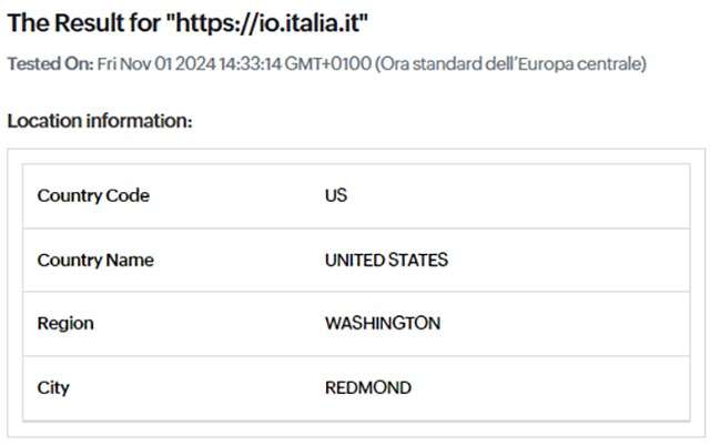 Il dominio io.italia.it negli Stati Uniti, a Redmond?