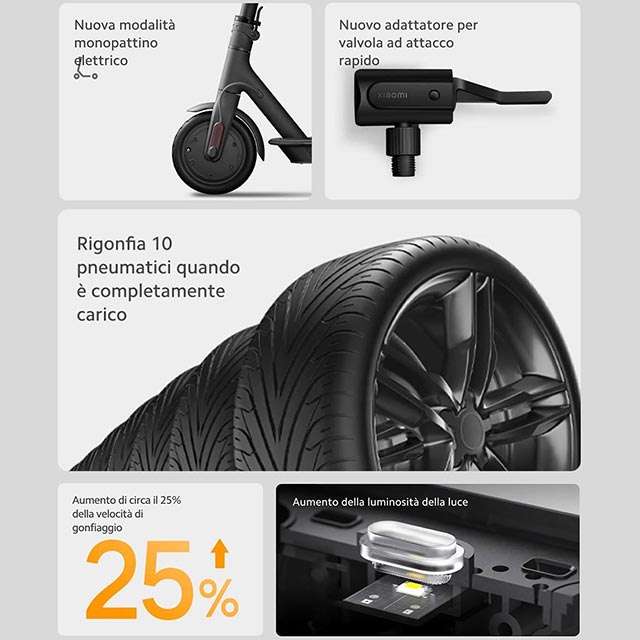 Le caratteristiche di Xiaomi Portable Electric Air Compressor 2