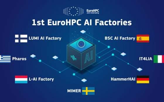 AI Factory: 1,5 miliardi per supercomputer AI in Europa