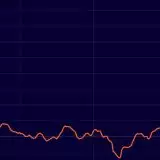 Traffico Internet aumentato del 17% nel 2024