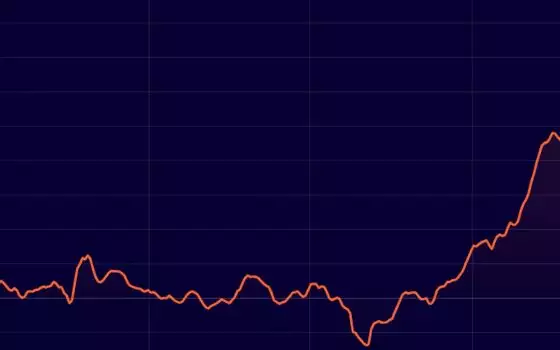 Traffico Internet aumentato del 17% nel 2024