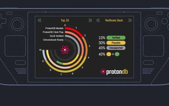 Proton 9.0-4 supporto per Warhammer 40K: Space Marine 2 e altro