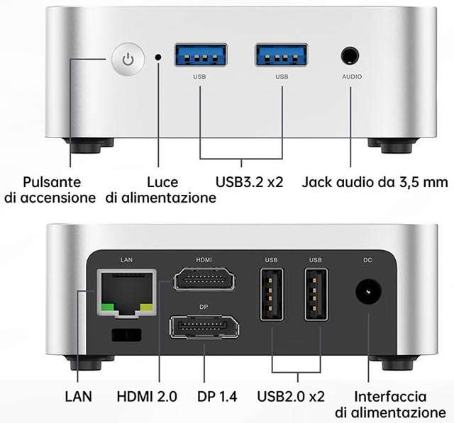 ACEMAGIC V1: le porte di connessione presenti sul Mini PC