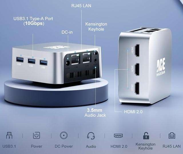 ACEMAGICIAN T8 Plus: le porte di connessione presenti sul Mini PC